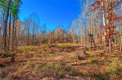 Property for sale in Rockingham County, North Carolina