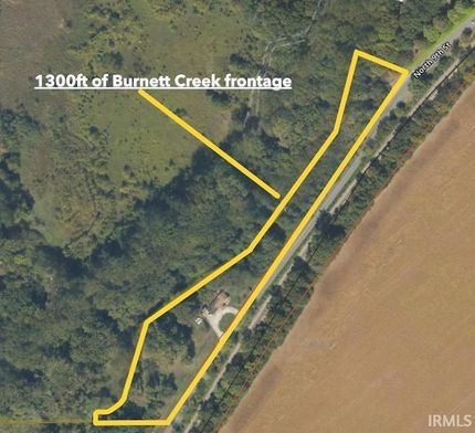 Residential Property for sale in Tippecanoe County, Indiana