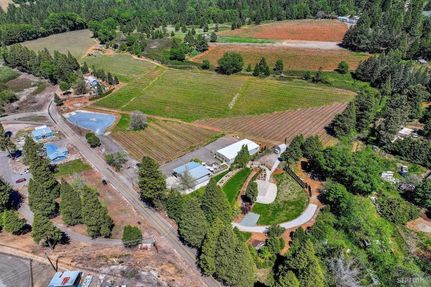 Residential Property for sale in El Dorado County, California