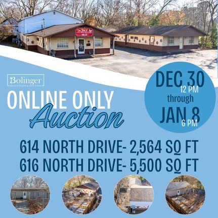 Commercial Property for sale in Christian County, Kentucky