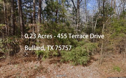 Property for sale in Cherokee County, Texas