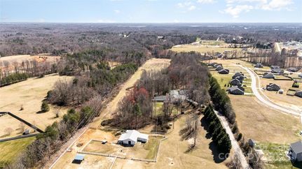 Property for sale in Forsyth County, North Carolina