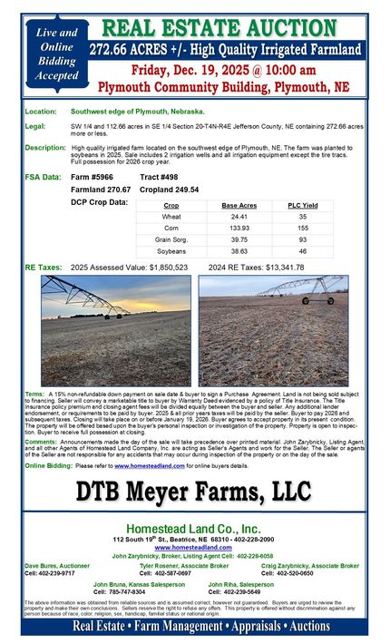 Property for sale in Jefferson County, Nebraska