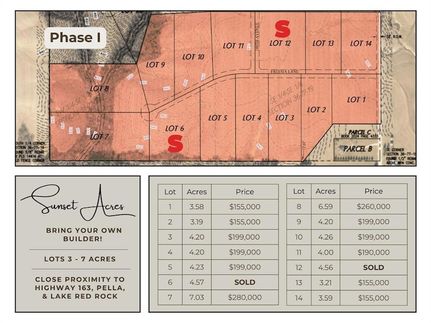 Undeveloped Land for sale in Marion County, Iowa