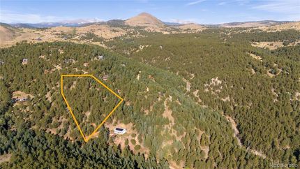 Property for sale in Boulder County, Colorado