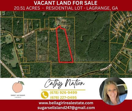 Property for sale in Troup County, Georgia