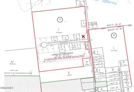 Property for sale in Fulton County, New York