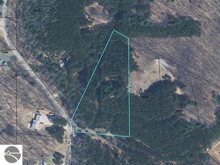 Property for sale in Antrim County, Michigan