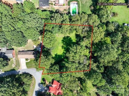 Property for sale in Catawba County, North Carolina