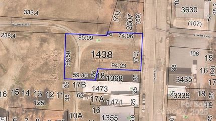 Property for sale in Davidson County, North Carolina