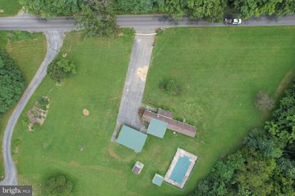 Property for sale in Frederick County, Virginia