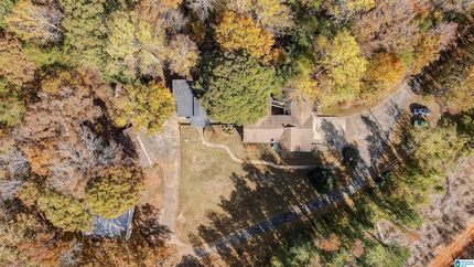 Property for sale in Cleburne County, Alabama