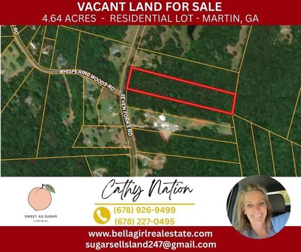Property for sale in Stephens County, Georgia