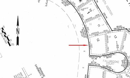 Property for sale in Dakota County, Minnesota