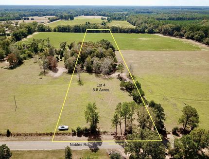 Property for sale in Houston County, Alabama