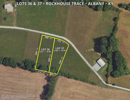 Property for sale in Clinton County, Kentucky