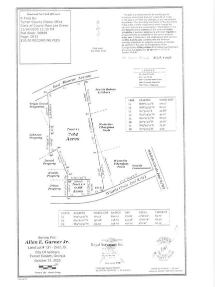 Property for sale in Turner County, Georgia