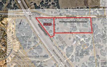 Property for sale in Williamson County, Texas