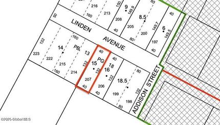 Property for sale in Fulton County, New York