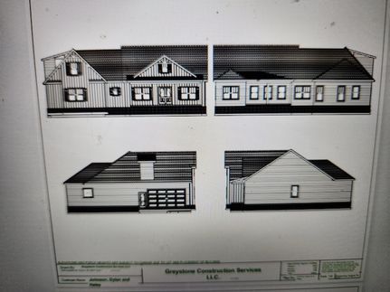 Residential Property for sale in Aiken County, South Carolina