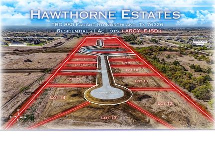 Undeveloped Land for sale in Denton County, Texas