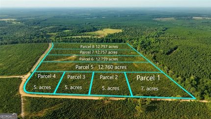 Property for sale in Taylor County, Georgia