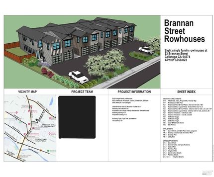 Residential Property for sale in Napa County, California