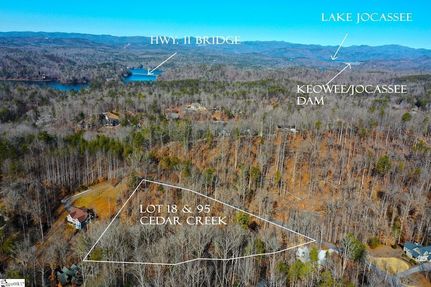 Property for sale in Pickens County, South Carolina