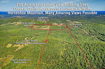 Property for sale in Baxter County, Arkansas