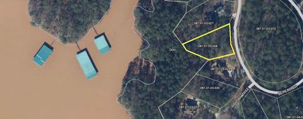 Property for sale in McCormick County, South Carolina