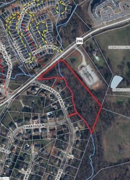 Property for sale in Greenville County, South Carolina