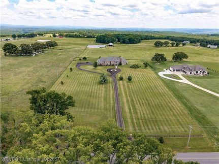 Property for sale in Crawford County, Arkansas