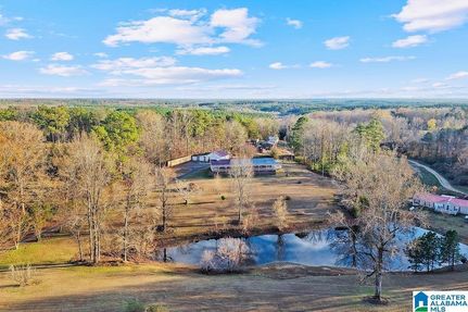 Property for sale in Shelby County, Alabama