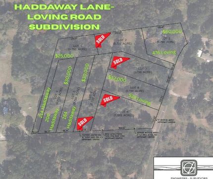 Property for sale in Angelina County, Texas