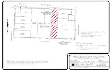 Property for sale in Hale County, Texas