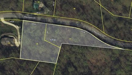 Property for sale in DeKalb County, Tennessee