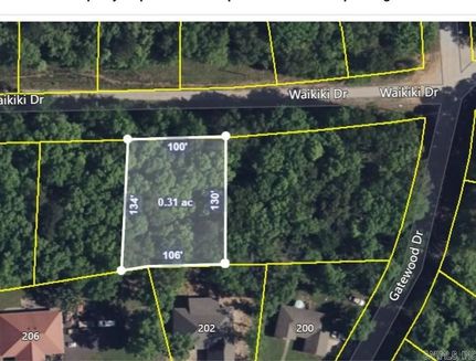Property for sale in Garland County, Arkansas