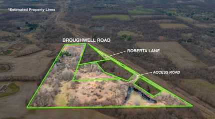 Property for sale in Jackson County, Michigan