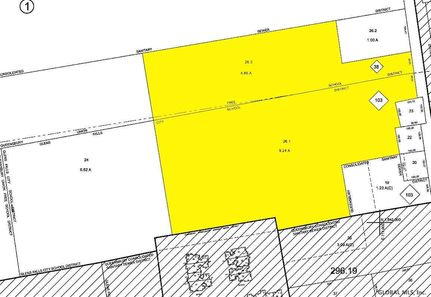 Property for sale in Warren County, New York