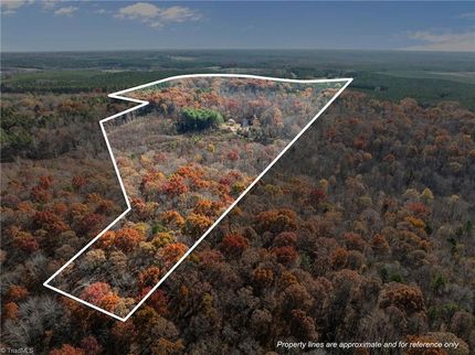 Property for sale in Montgomery County, North Carolina