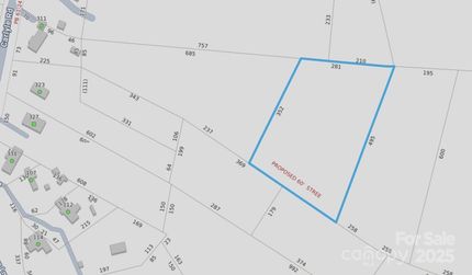 Property for sale in Iredell County, North Carolina