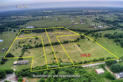 Property for sale in Fannin County, Texas