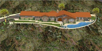 Undeveloped Land for sale in San Diego County, California