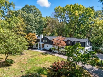 Property for sale in Marion County, Indiana