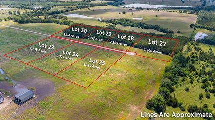 Property for sale in Lamar County, Texas