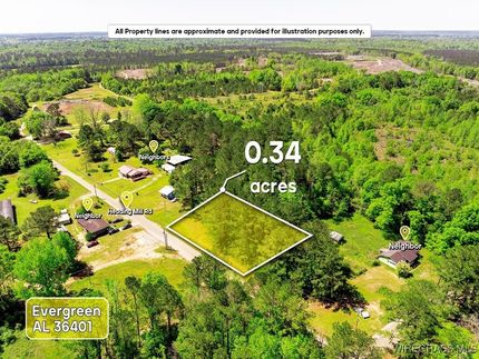 Property for sale in Conecuh County, Alabama