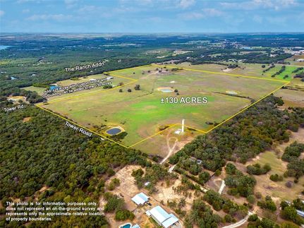 Property for sale in Cooke County, Texas