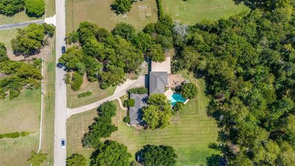 Property for sale in Collin County, Texas