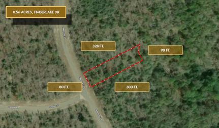 Residential Property for sale in Washington County, Florida