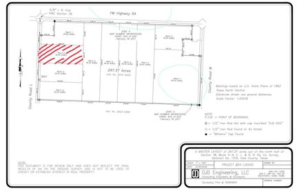 Property for sale in Hale County, Texas
